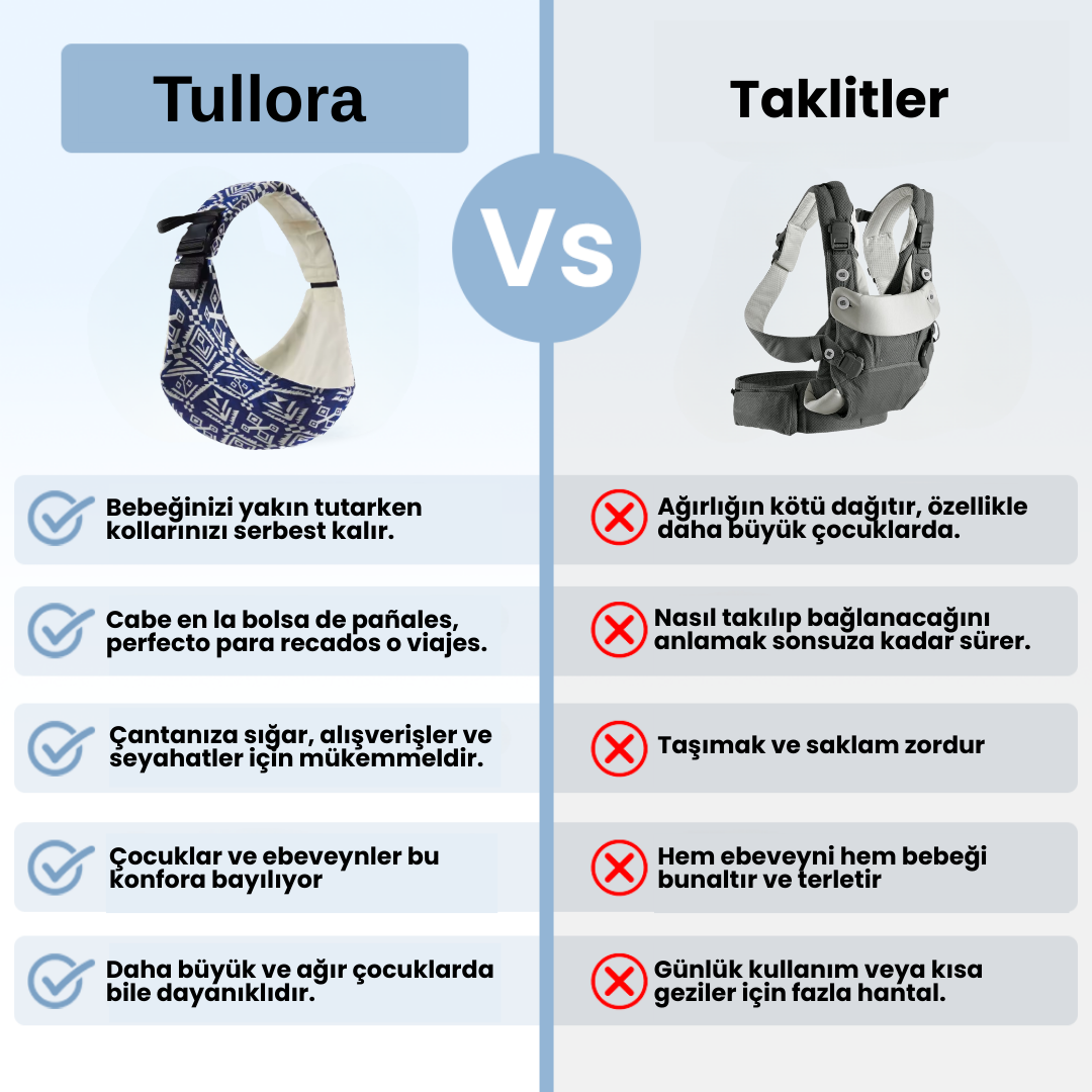 Ayarlanabilir Sling Taşıyıcı